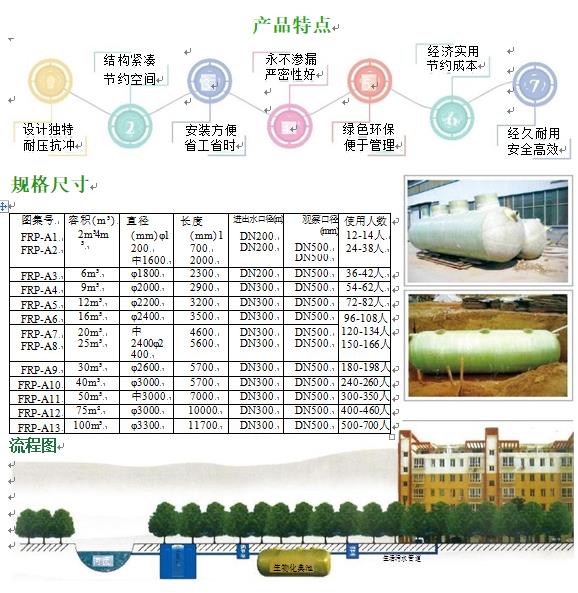 鼎城玻璃钢化粪池