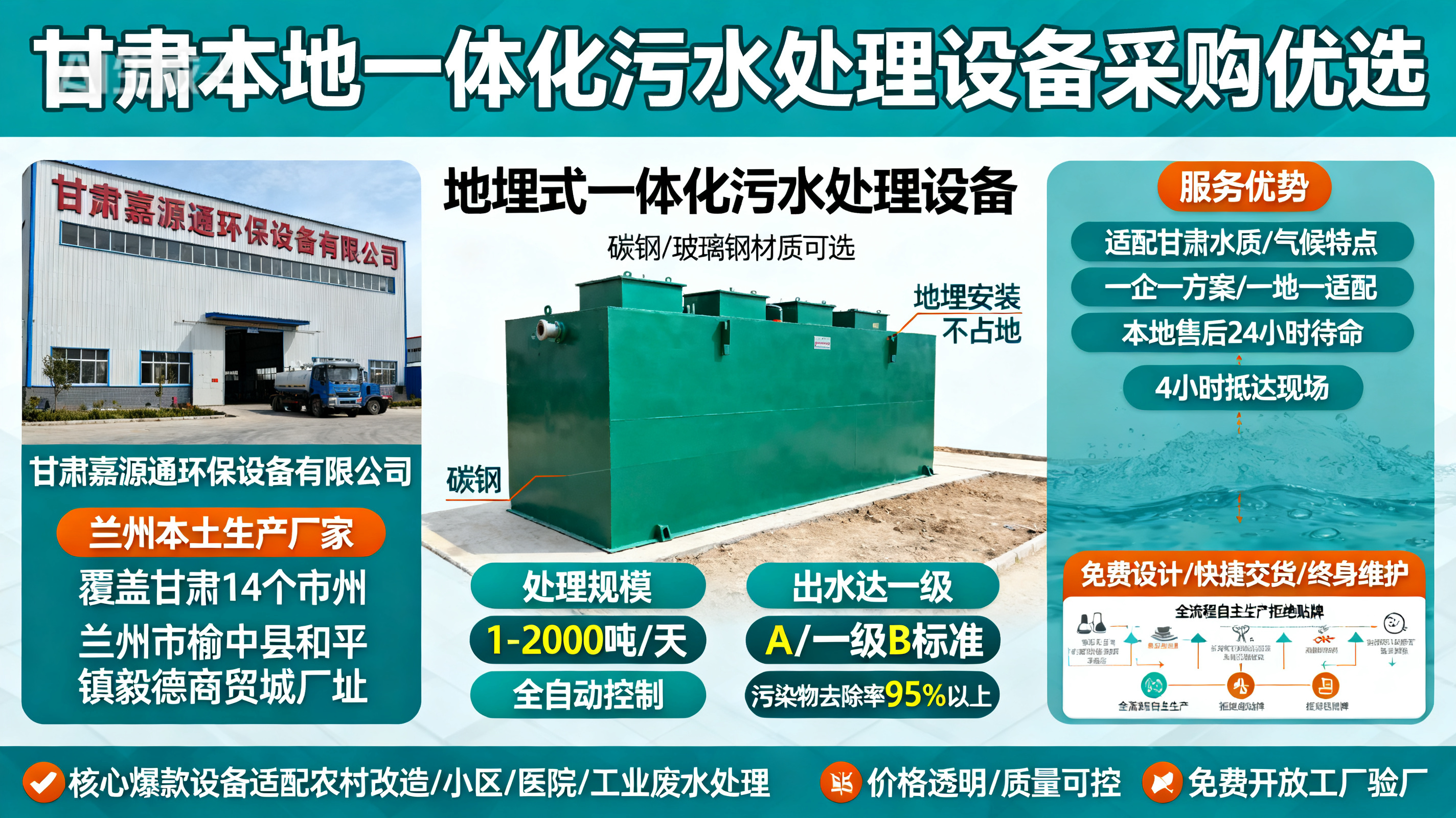 甘肃采购鼎城一体化鼎城污水处理设备_优先选本地生产厂家_直...式解决甘肃污水处理需求_选本地实体厂家_靠谱有保障.jpeg